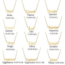 Stainless Steel Constellation Zodiac Astrology Letter Pendant Necklace - ArtGalleryZen